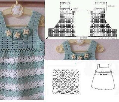 PATRONES de Vestidos tejidos a ganchillo para recién nacidos - Crochetisimo
