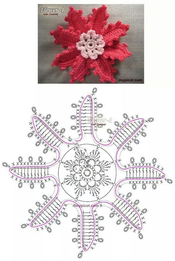 48 Magníficos patrones de flores a crochet - Crochetisimo