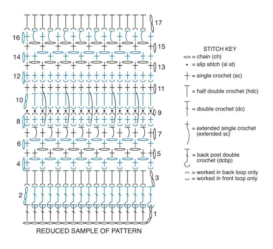 Crochet