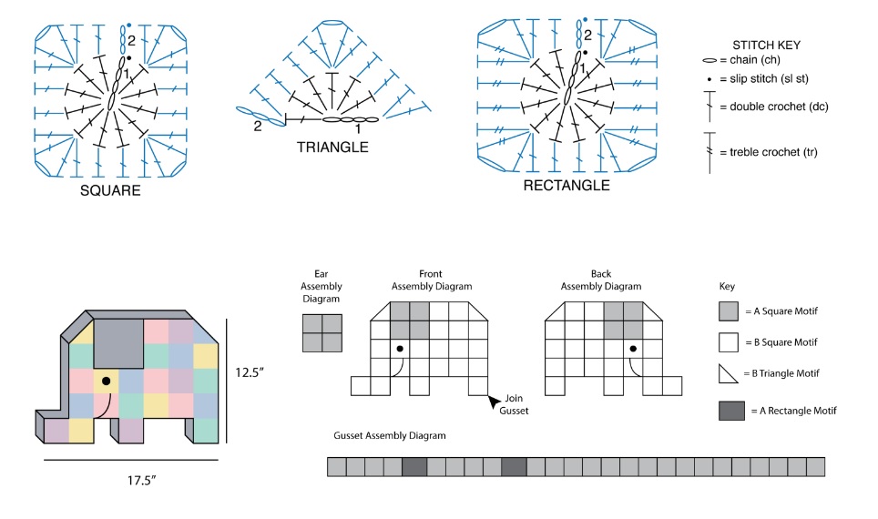 patron de almohada en crochet de elefante 
