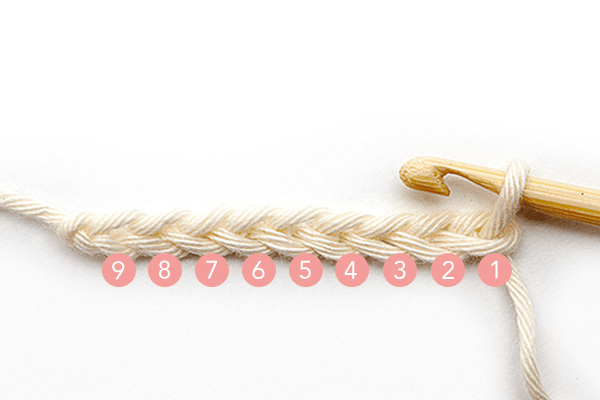 Cómo Tejer Punto Cadena y Contar los Puntos en Crochet