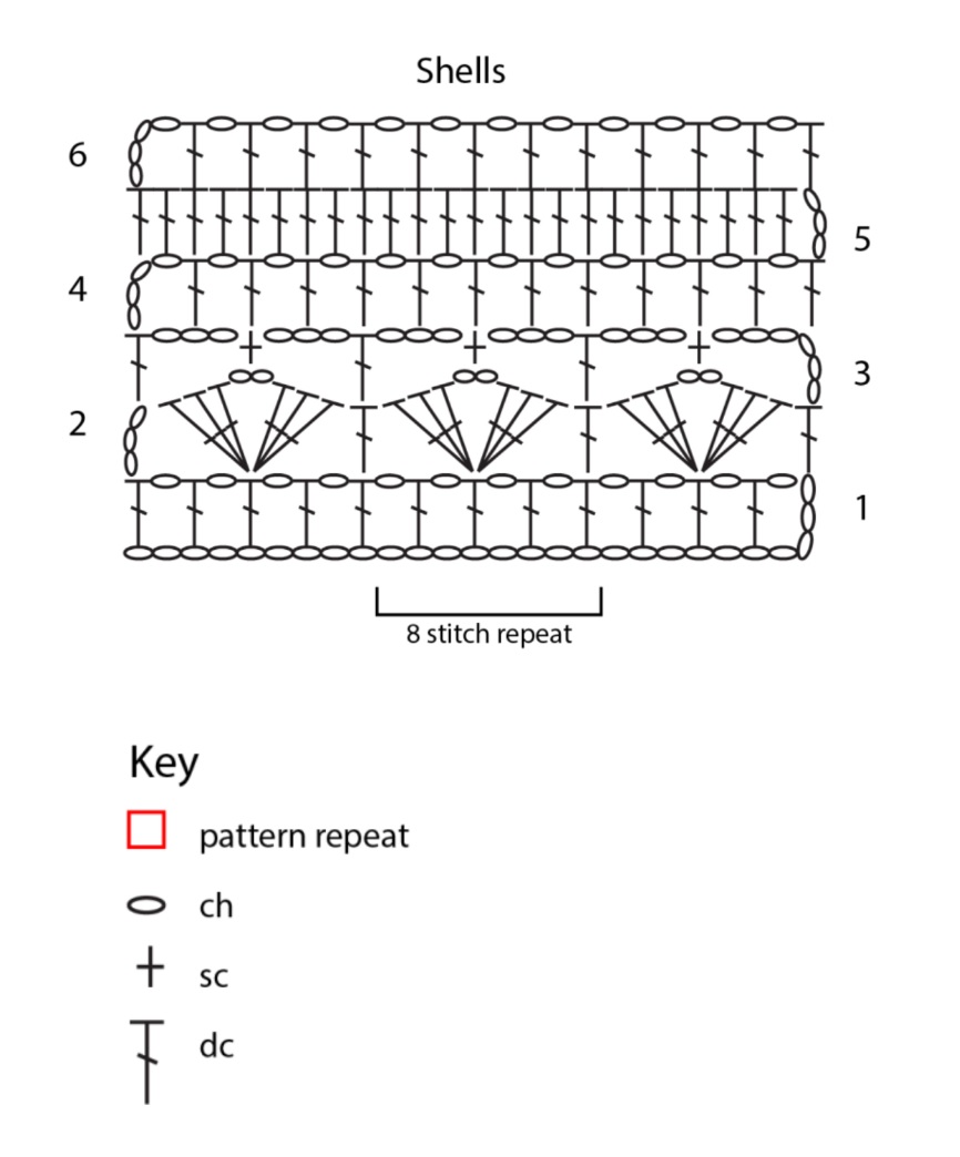 Crochet