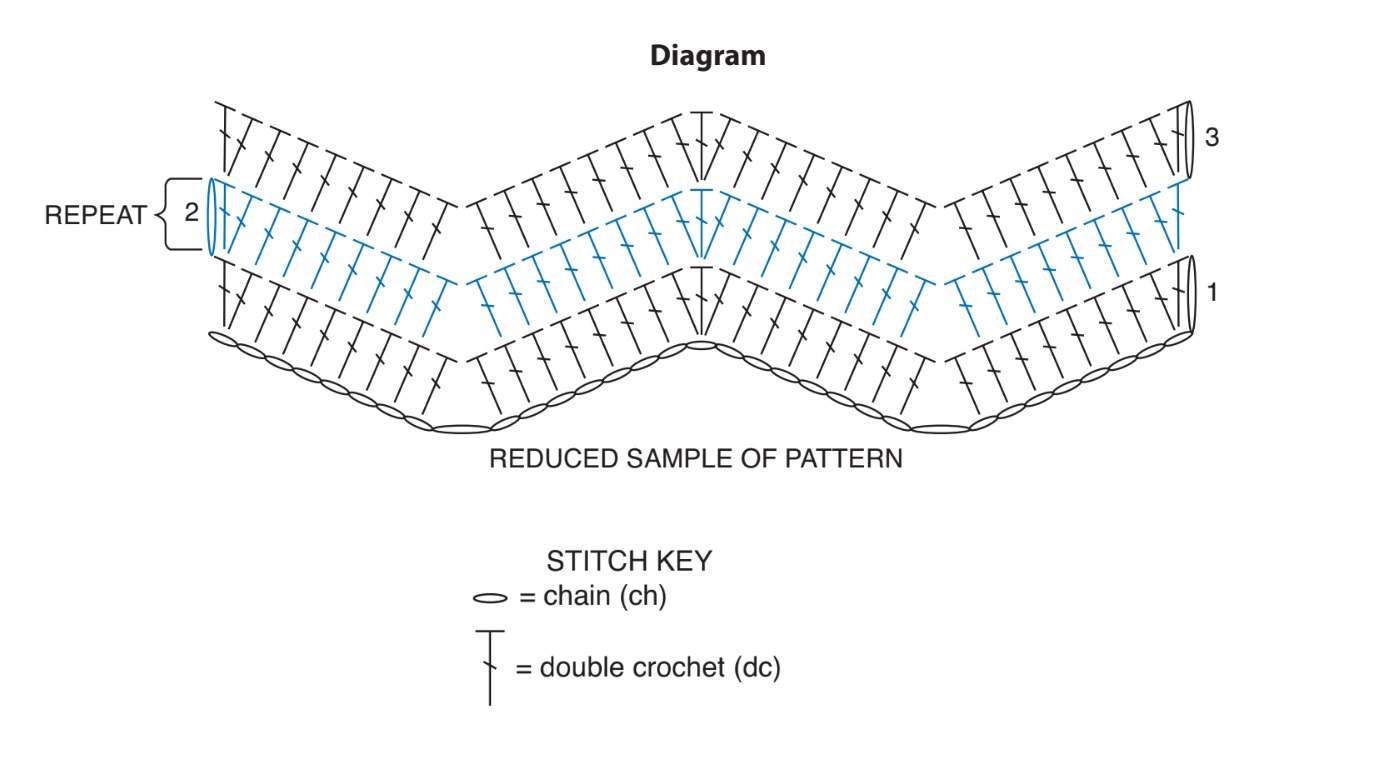 Crochet