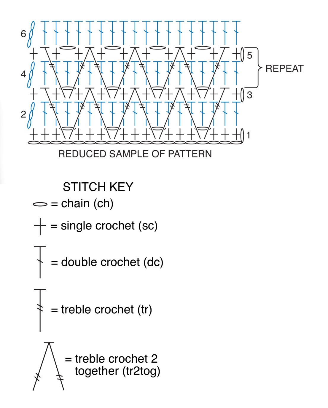 Crochet