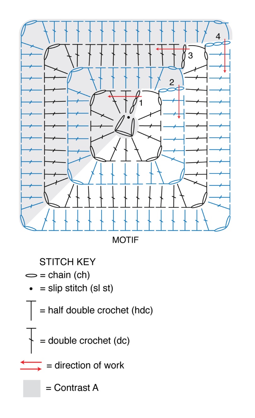 Crochet