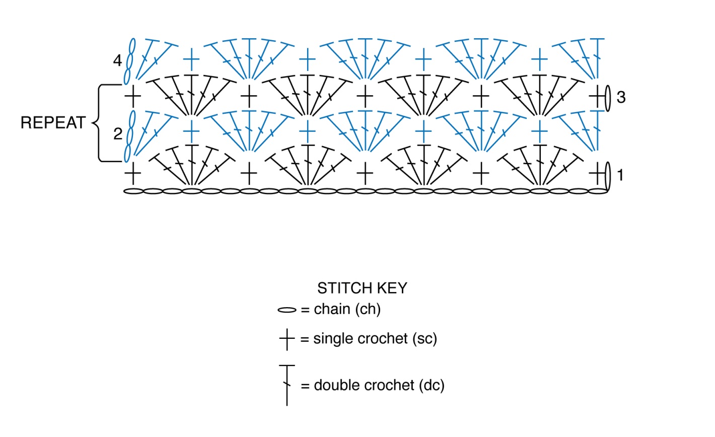 Crochet