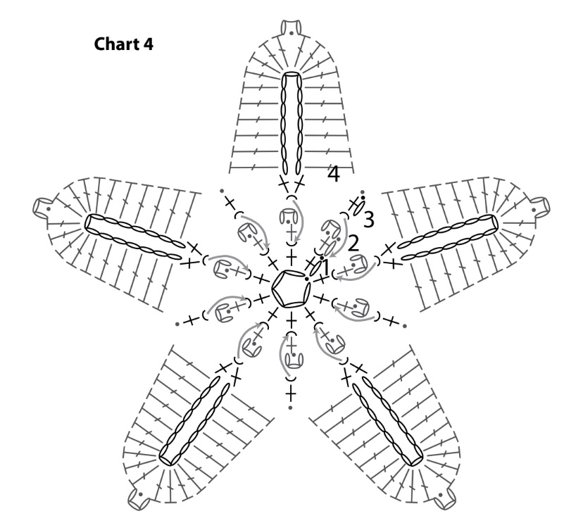 Tetera