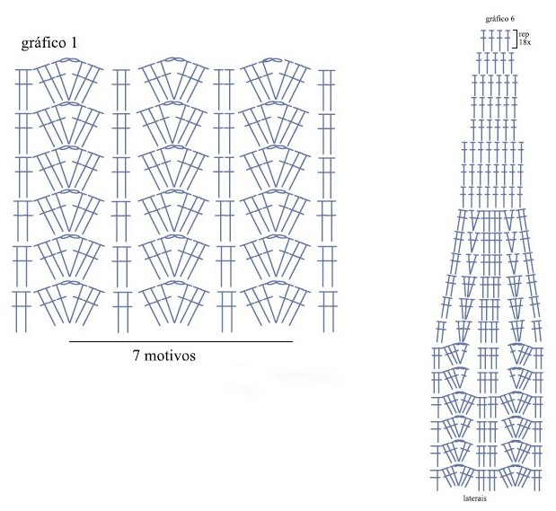 La imagen tiene un atributo ALT vacío; su nombre de archivo es graficos-crochet-para-blusa.png