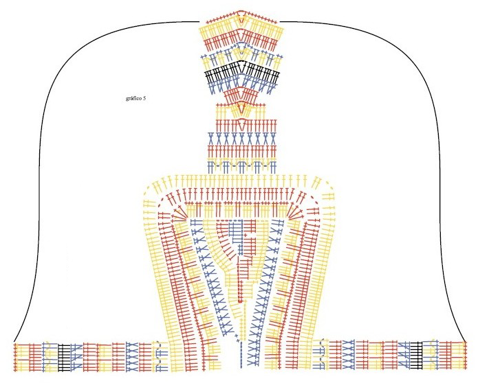 La imagen tiene un atributo ALT vacío; su nombre de archivo es patrones-escote-crochet.png