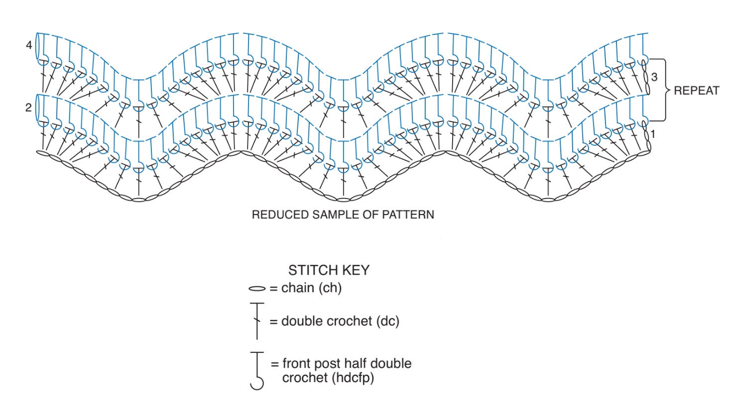 Crochet