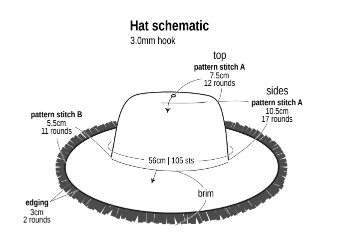 Sombrero