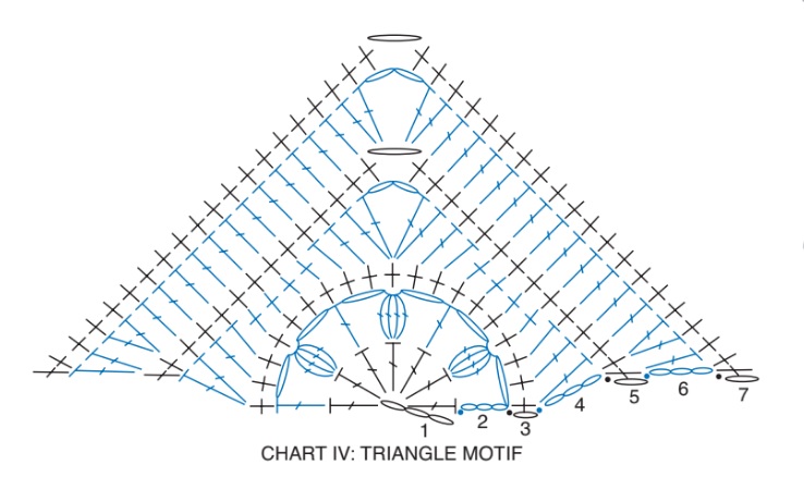 Manta