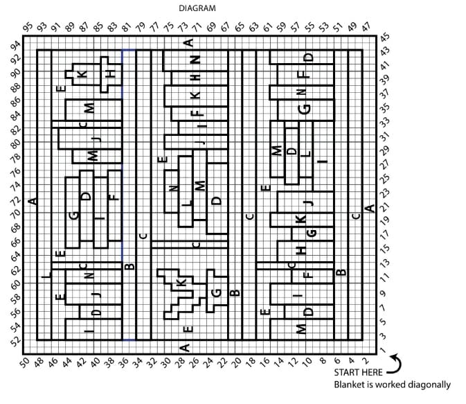 PATRÓN GRATIS Cubierta para Libros en crochet - Crochetisimo