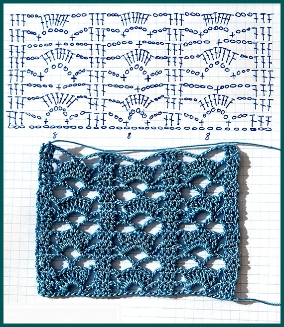 Medicina Forense Juntar cebolla Cómo Leer Patrones en Crochet - Crochetisimo