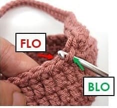 Pequeno Elfos Amigurumi Muneca PDF Patron Gratis Cabello2