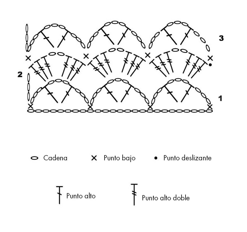 Farolillos