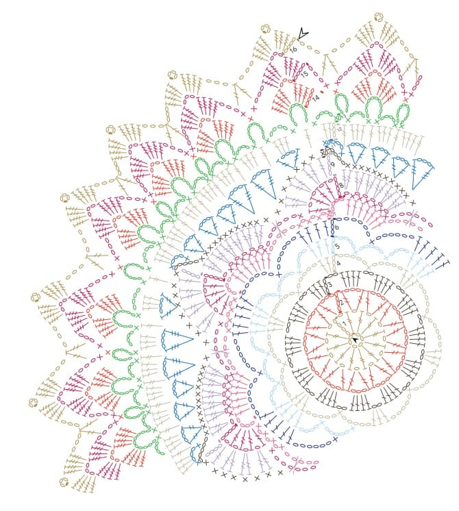 Mandala