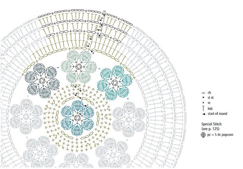 Mandala Flores Silvestres