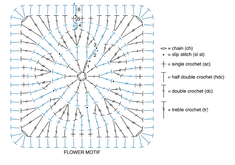 Floral Motif for Blanket