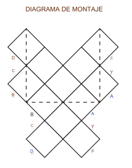 Diagrama de Ensamblaje